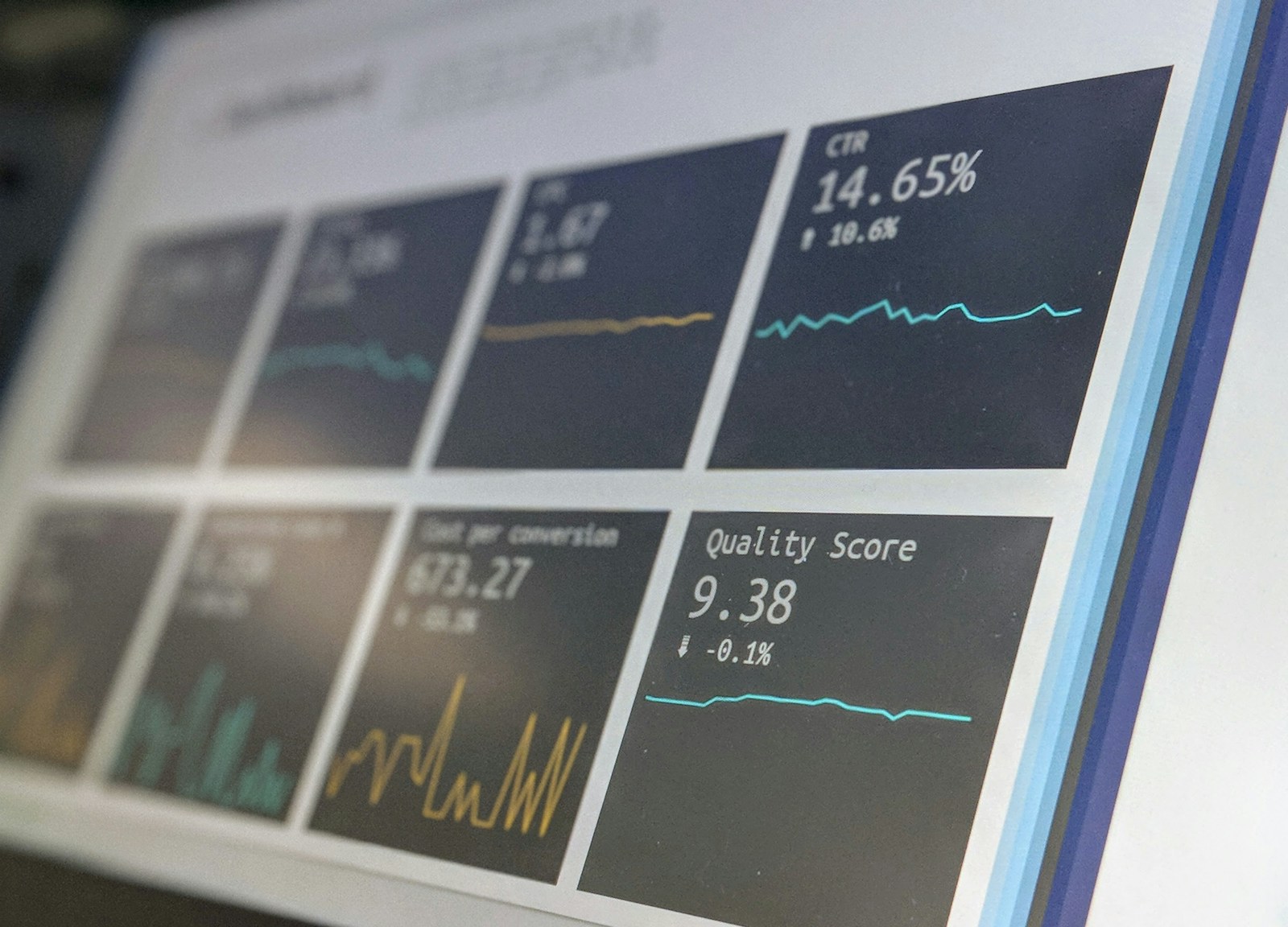 turned on monitoring screen Financial Forecasting